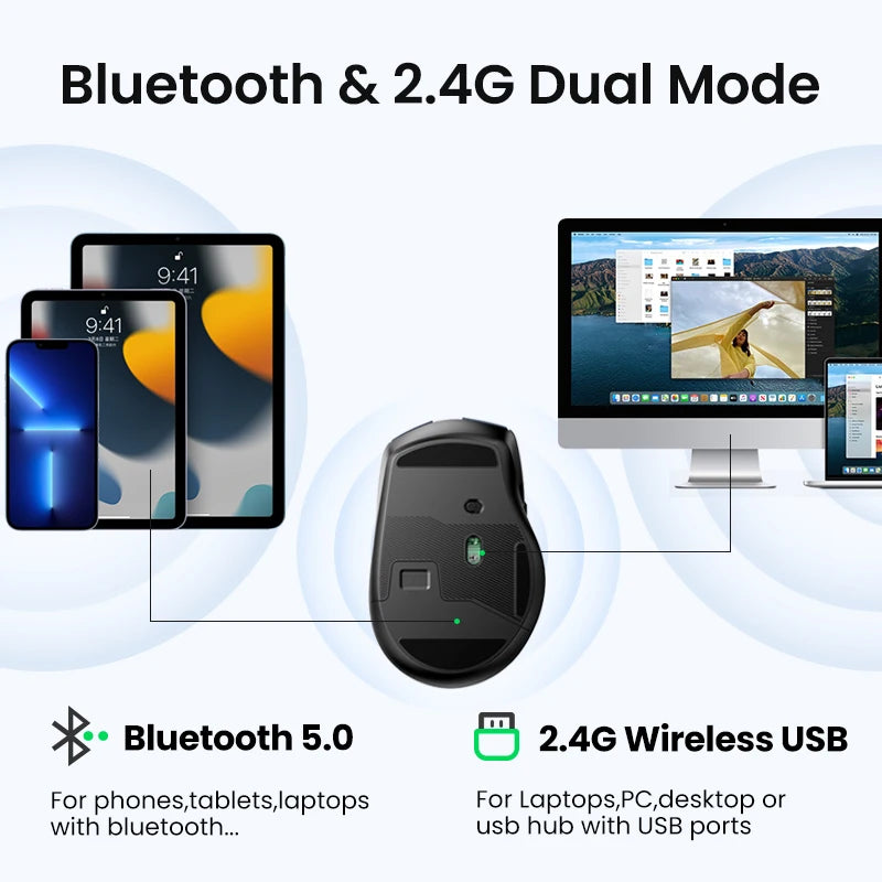Mouse sem fio UGREEN Bluetooth 5.0, ergonômico, 4000 DPI, 6 botões de silenciamento, para MacBook, tablet, laptop, computador e PC, 2.4G.