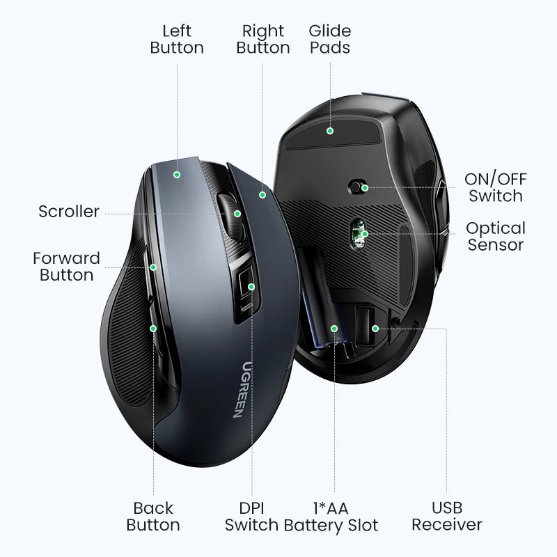 Mouse sem fio UGREEN Bluetooth 5.0, ergonômico, 4000 DPI, 6 botões de silenciamento, para MacBook, tablet, laptop, computador e PC, 2.4G.