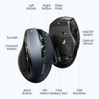 Mouse sem fio UGREEN Bluetooth 5.0, ergonômico, 4000 DPI, 6 botões de silenciamento, para MacBook, tablet, laptop, computador e PC, 2.4G.