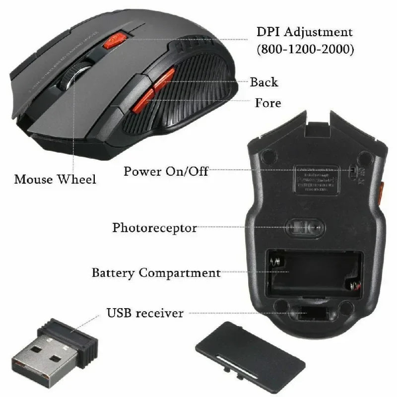 Mouse óptico sem fio de 2,4 GHz, com receptor USB
