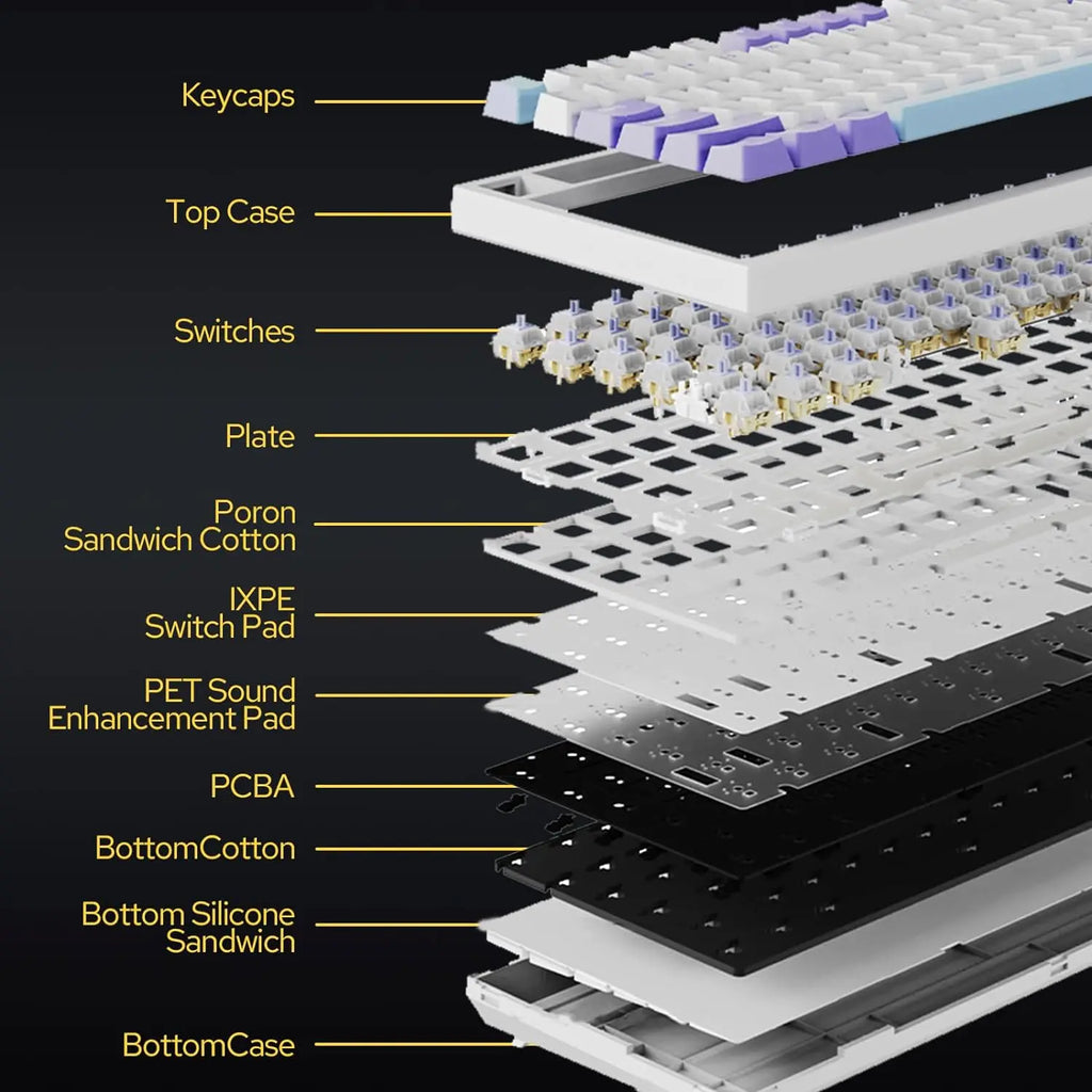 Teclado mecânico para jogos Ajazz AK820/AK820Pro Bluetooth 5.1/Sem fio/Com fio, teclado personalizado com botão giratório e junta de encaixe rápido.
