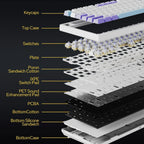 Teclado mecânico para jogos Ajazz AK820/AK820Pro Bluetooth 5.1/Sem fio/Com fio, teclado personalizado com botão giratório e junta de encaixe rápido.
