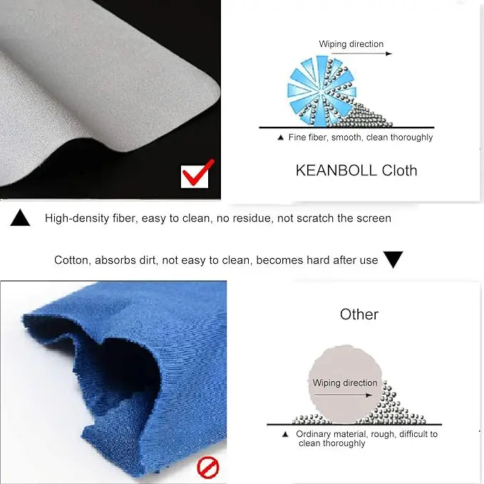 Kit de limpeza para teclado e tela de notebook em microfibra, resistente à poeira, para MacBook Pro de 13/15/16 polegadas.