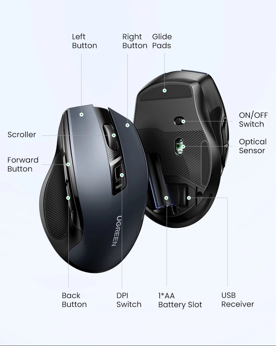 Mouse sem fio UGREEN Bluetooth 5.0, ergonômico, 4000 DPI, 6 botões de silenciamento, para MacBook, tablet, laptop, computador e PC, 2.4G.