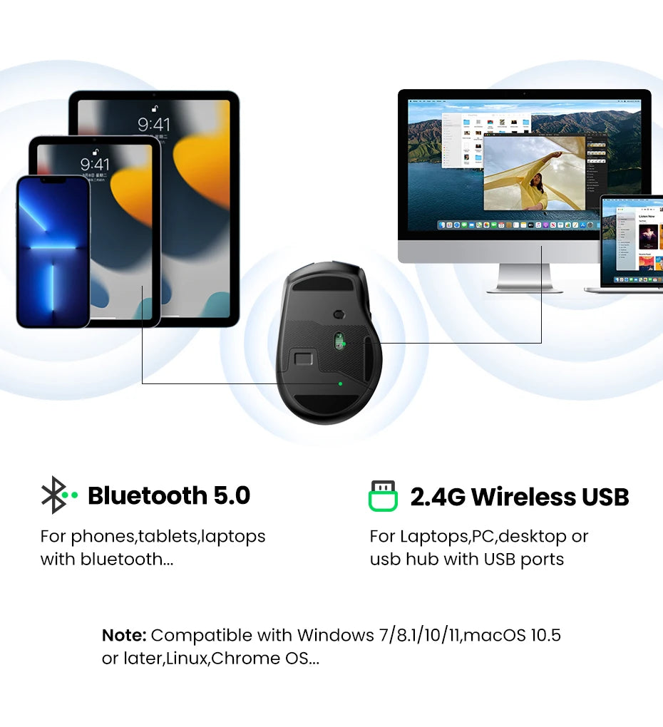 Mouse sem fio UGREEN Bluetooth 5.0, ergonômico, 4000 DPI, 6 botões de silenciamento, para MacBook, tablet, laptop, computador e PC, 2.4G.