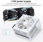 JULONGFENGBAO White ATX 650W Desktop E-Sports Video Game Computer Power Supply 110-230V Low Noise PSU Maximum peak value 800W